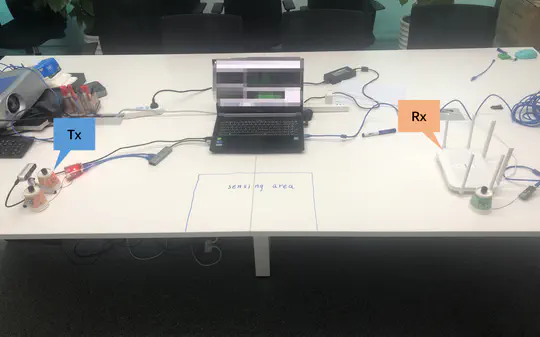 Realtime Wi-Fi Sensing System