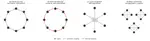 Aggregate in the Advantage, Not the Ratio: A Canonical-Form Analysis of Cooperative Multi-Agent Policy Optimization
